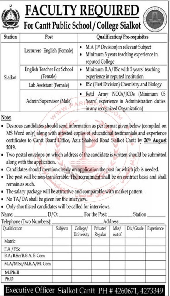 Sialkot Cantt Public School Jobs 2019