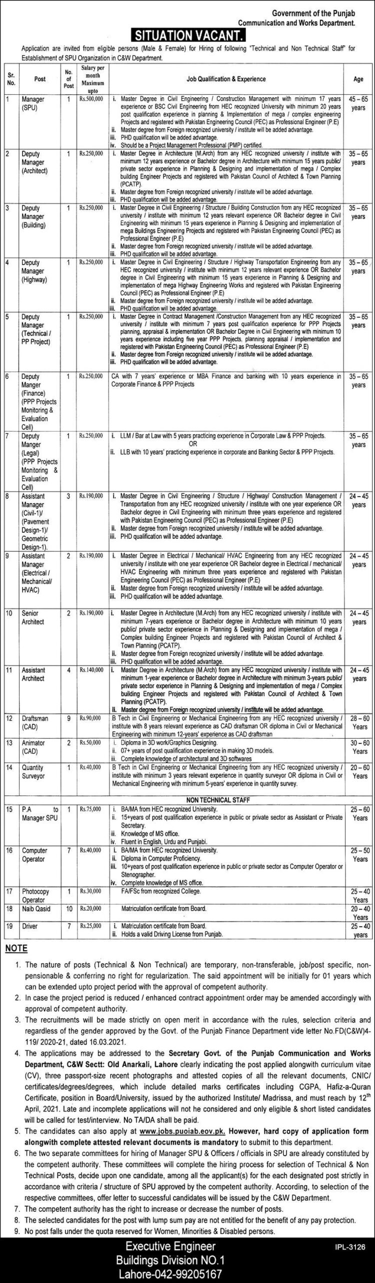Communication and Works Department C & W Punjab Jobs 2021