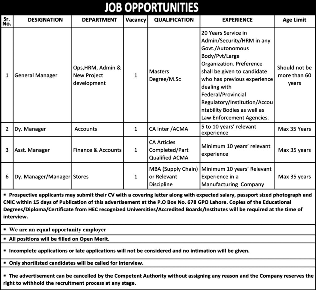 Public Sector Organization PO BOX No 678 Lahore Jobs 2022 Latest Advertisement