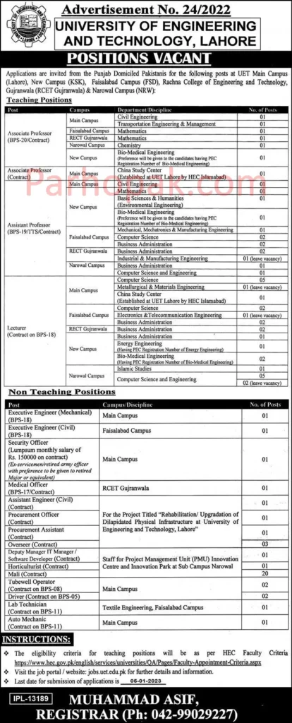 University of Engineering and Technology UET  Jobs 2022 Apply Online