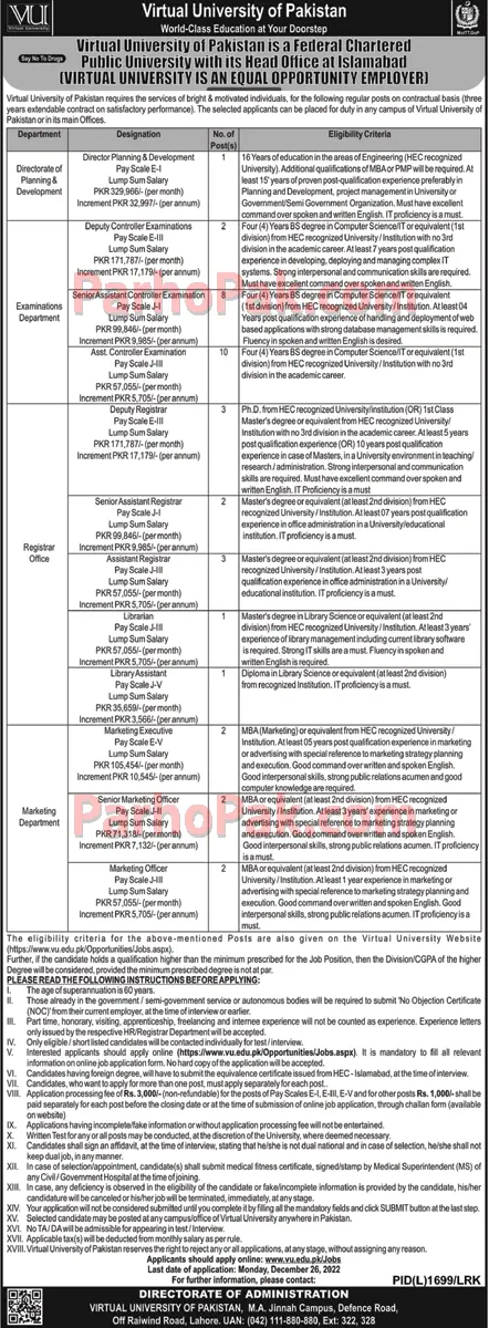 Virtual University VU Jobs 2022 Latest Advertisement
