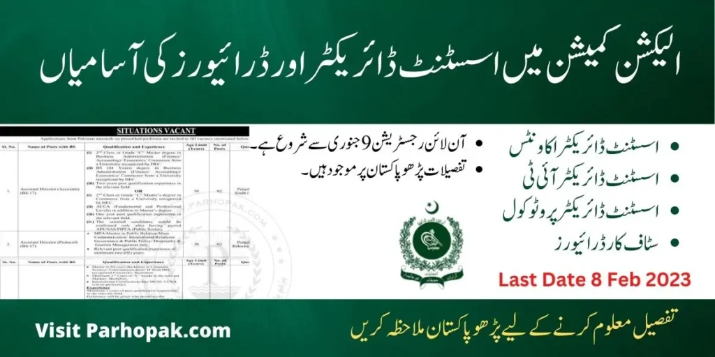 Election Commission of Pakistan ECP Jobs for Assistant Directors