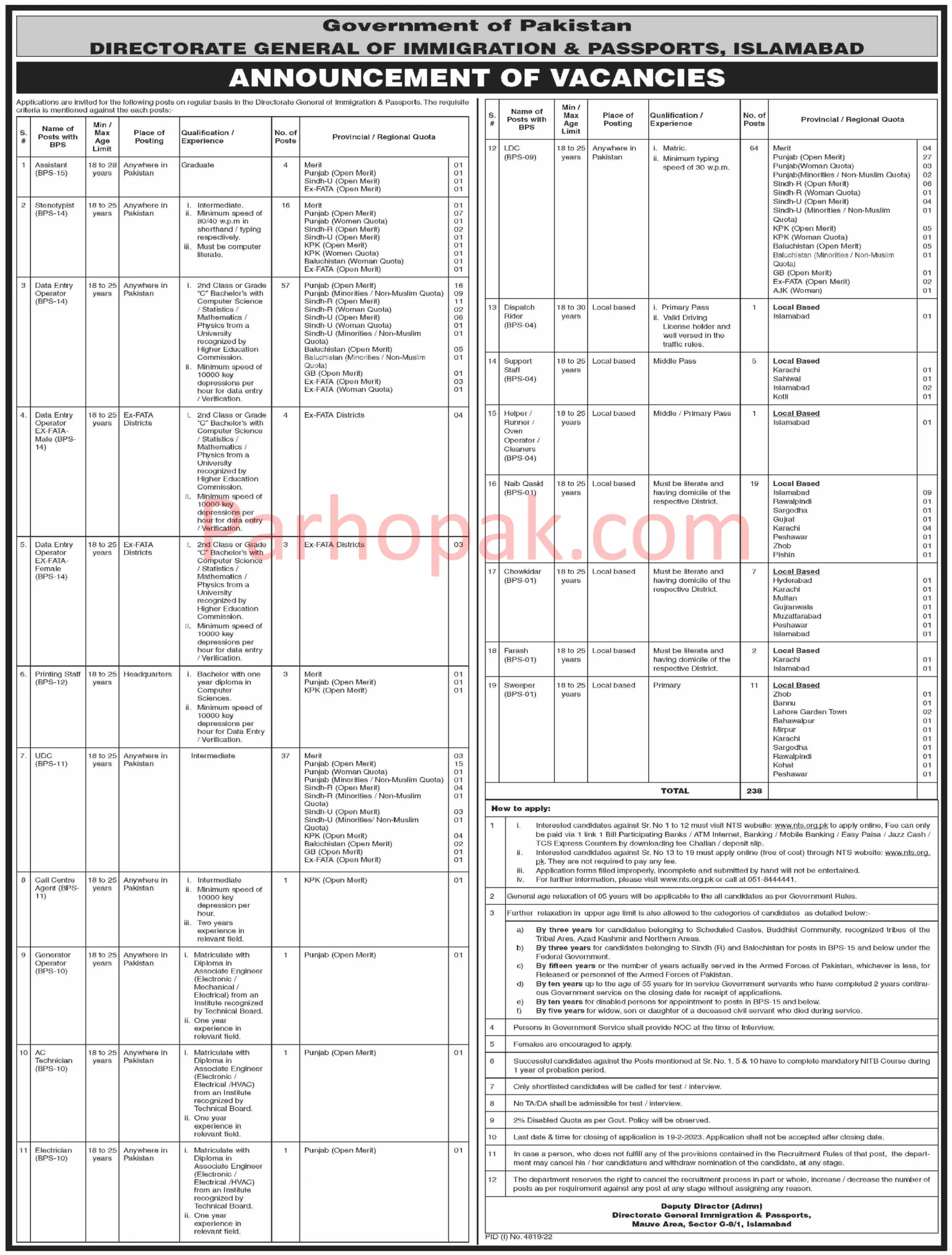 Directorate General of Immigration and Passports NTS Jobs 2023