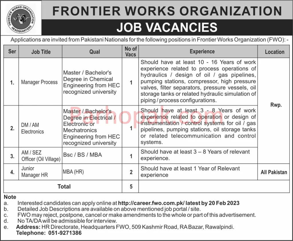 FWO Jobs 2023Apply Online - Frontier Works Organization Career
