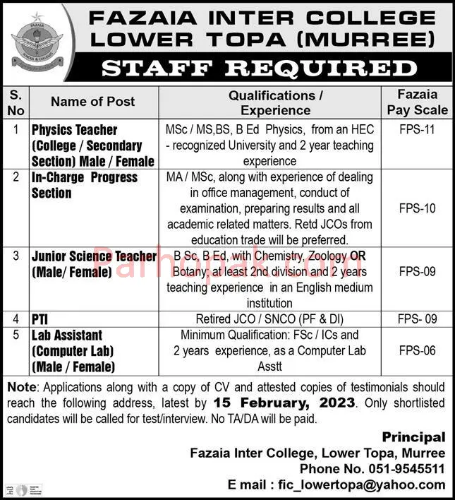 Fazaia Inter College Lower Topa Murree Jobs 2023