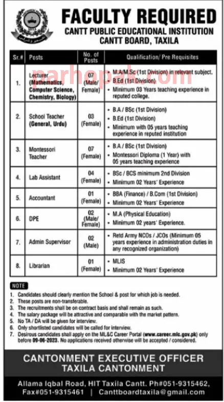 MLC Cantt Board Jobs Advertisement 2023 Taxila
