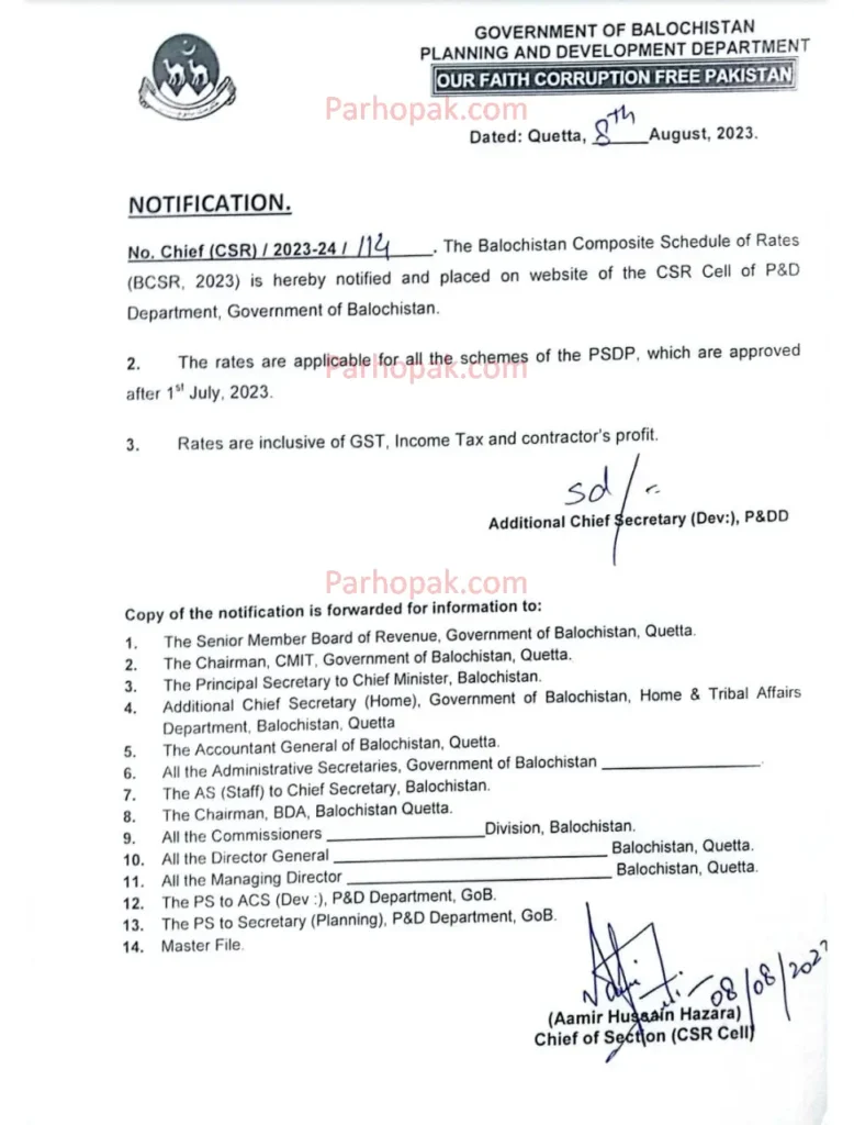 Govt of Balochistan Composite Schedule Rates CSR 2023