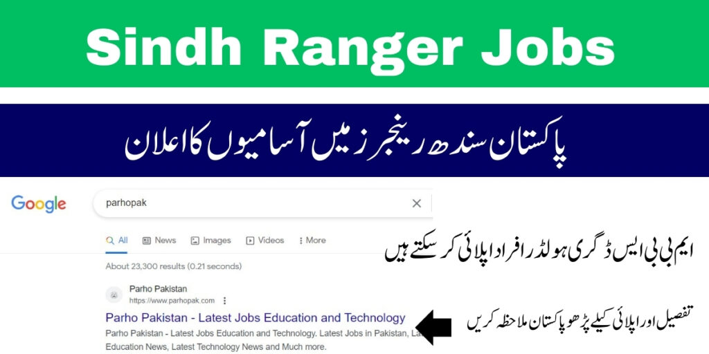 Sindh Rangers Jobs 2024