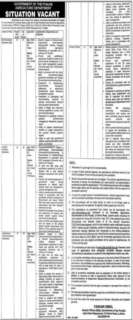 Punjab Agriculture Department November Jobs 2023