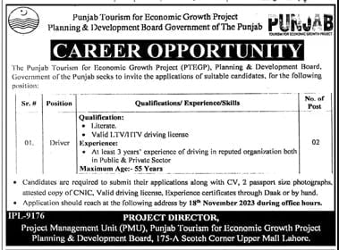 Punjab Tourism Department Punjab Govt November Jobs 2023