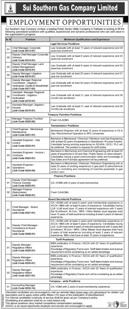 Sui Southern Gas Company SSGC December Jobs 2023