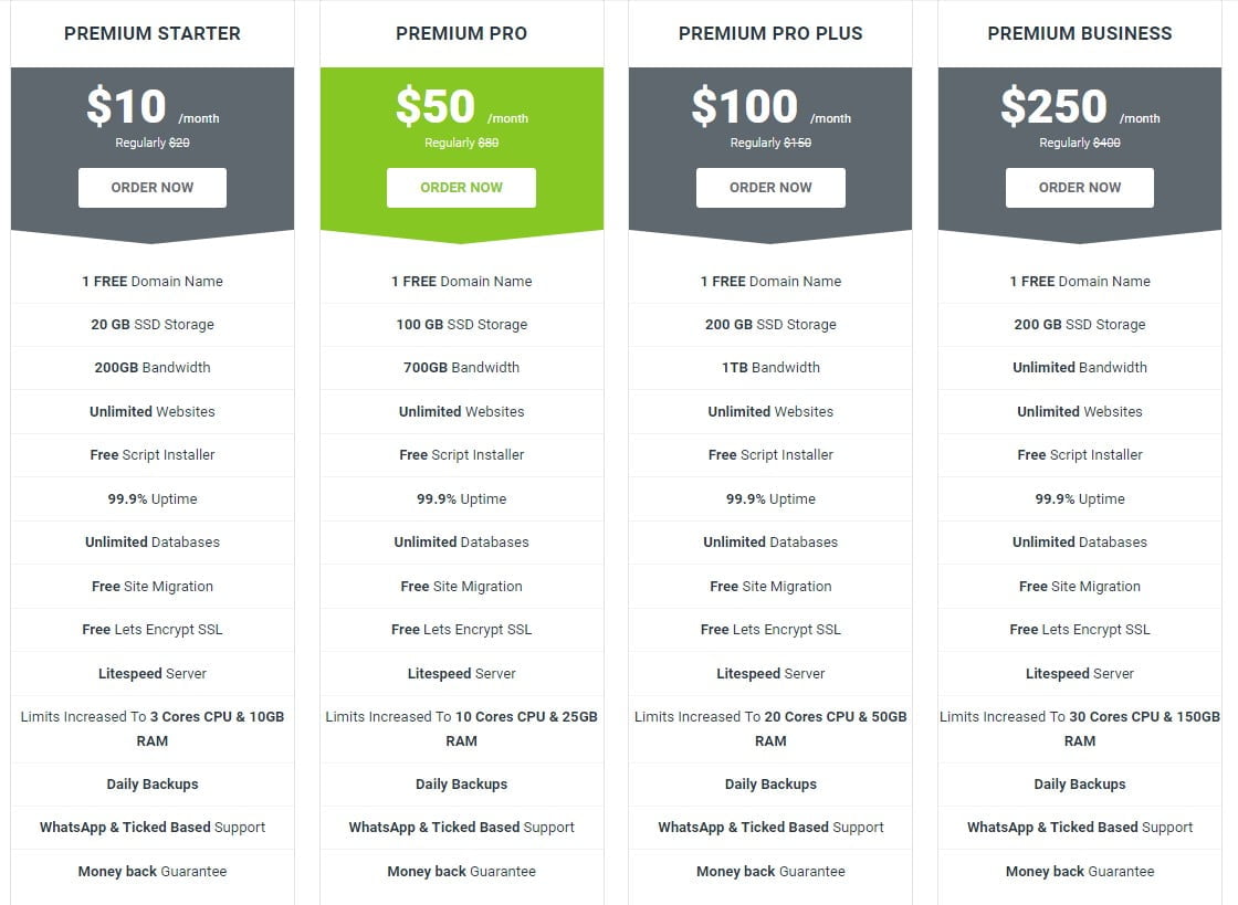 Symbol Host Hosting packages in Pakistan