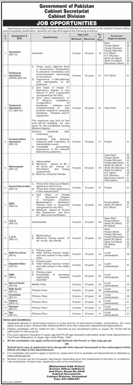 Secretariat Division Islamabad Jobs 2024