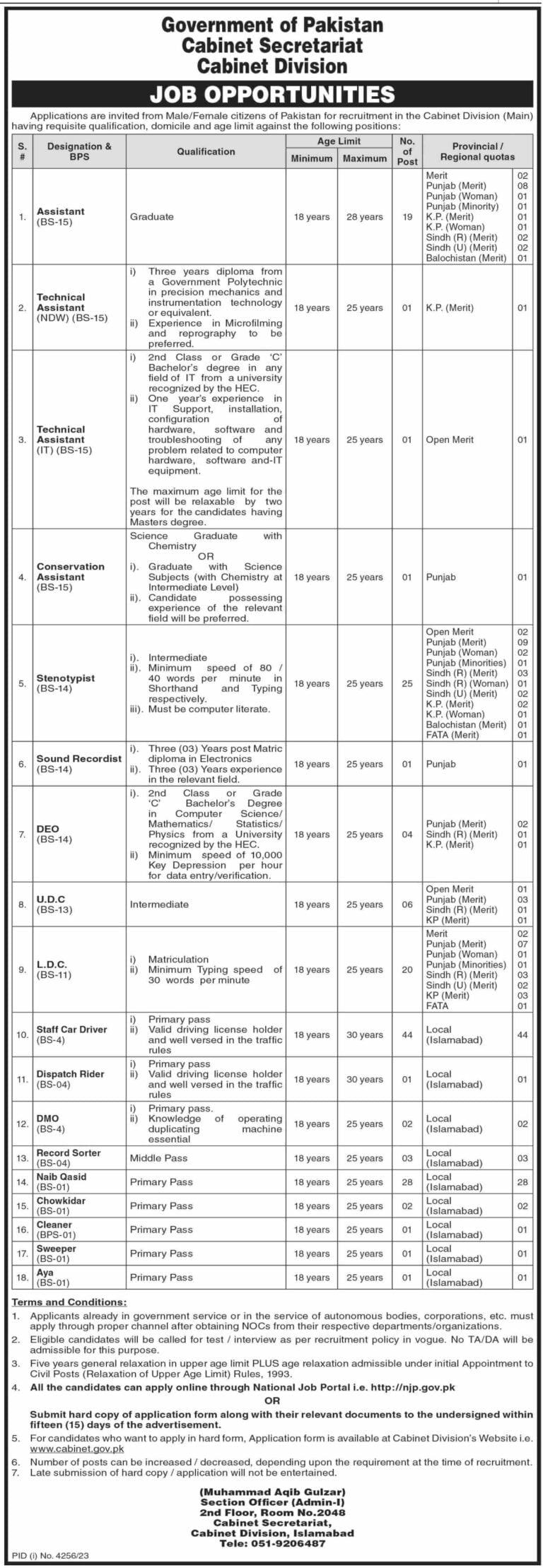 Secretariat Division Islamabad Jobs 2024