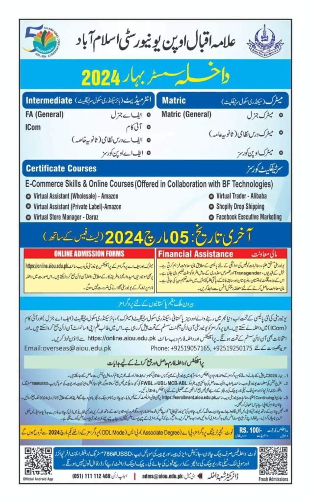 AIOU Spring Semester Admissions 2024 For Matric and Intermediate