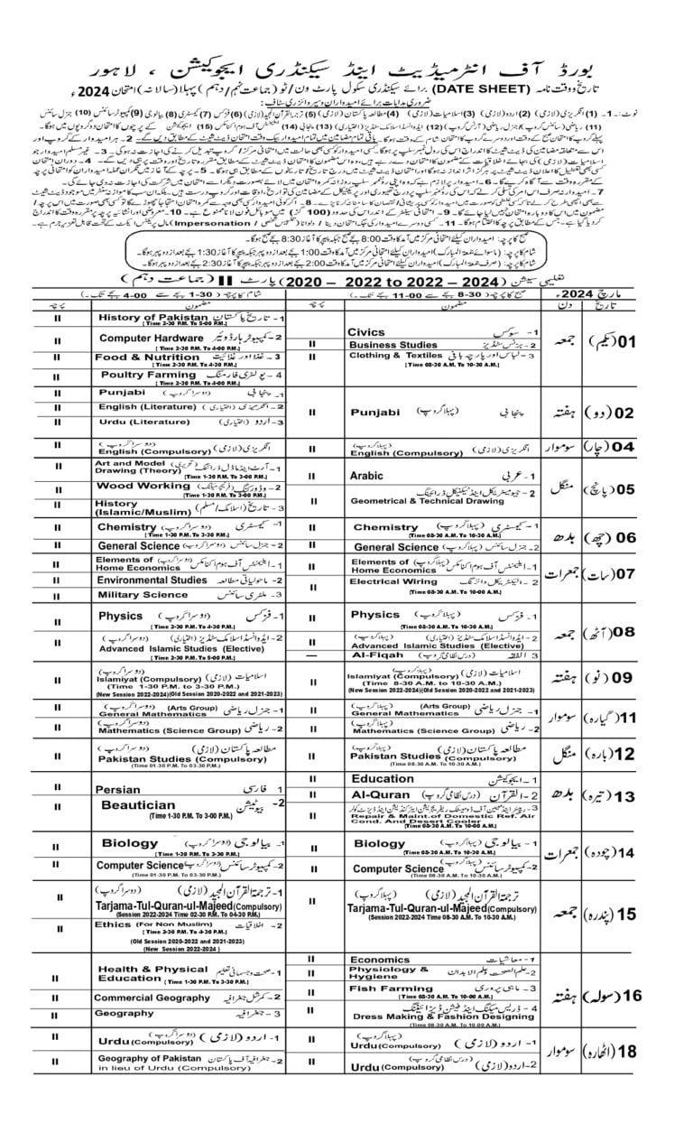 All Punjab Educational Boards 9th and 10th Class Exams 2024 Date Sheet