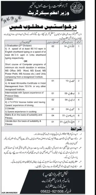 Prime Minister Secretariat Govt of AJK Jobs 2024