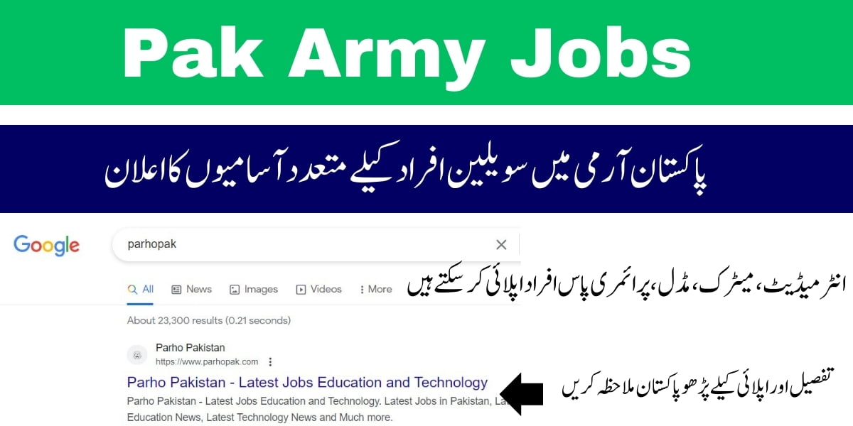 Pak Army Inspectorate of Army Stores and Clothing Karachi Jobs 2024